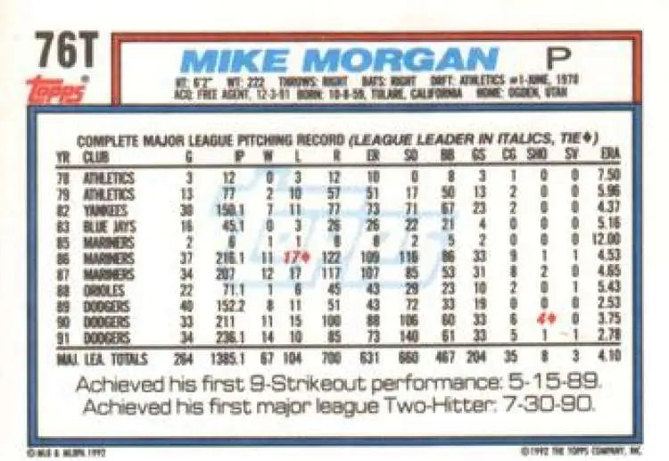 1992 Topps Traded #76T Mike Morgan NM-MT Chicago Cubs Baseball Card - Baseball Card Single