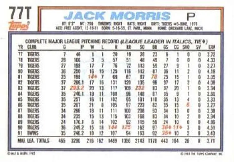1992 Topps Traded #77T Jack Morris NM-MT Toronto Blue Jays Baseball Card - Baseball Card Single