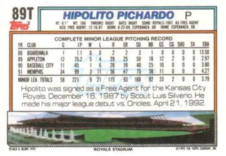 1992 Topps Traded #89T Hipolito Pichardo NM-MT RC Rookie Kansas City Royals Baseball Card - Baseball Card Single