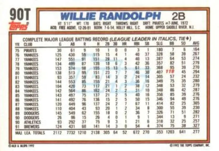 1992 Topps Traded #90T Willie Randolph NM-MT New York Mets Baseball Card - Baseball Card Single