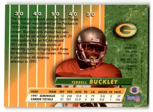 Original gloss Terrell Buckley Green Bay football trading card featuring Buckley Green Bay Packers