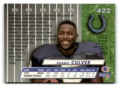 1992 Ultra #422 Rodney Culver - Football Card Single