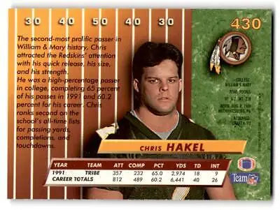 Chris Hakel trading card from the 1992 Ultra #430 baseball cards series