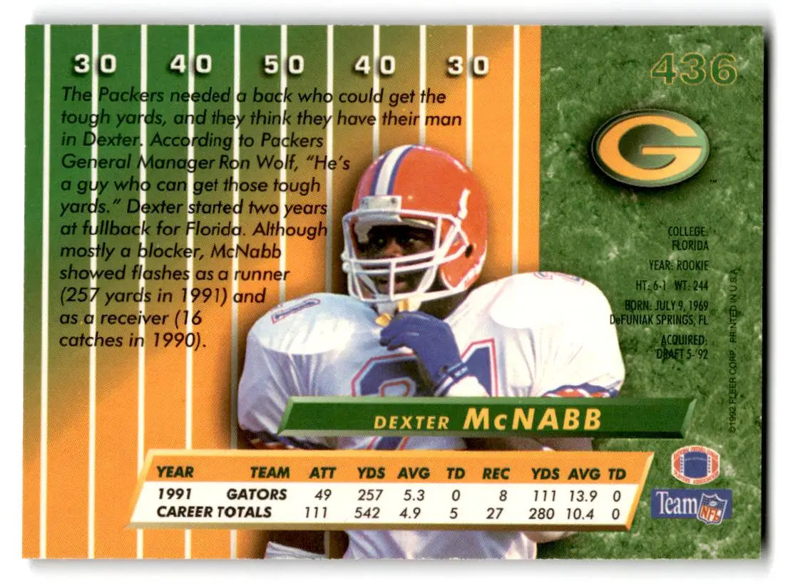 1992 Ultra #436 Dexter McNabb - Football Card Single
