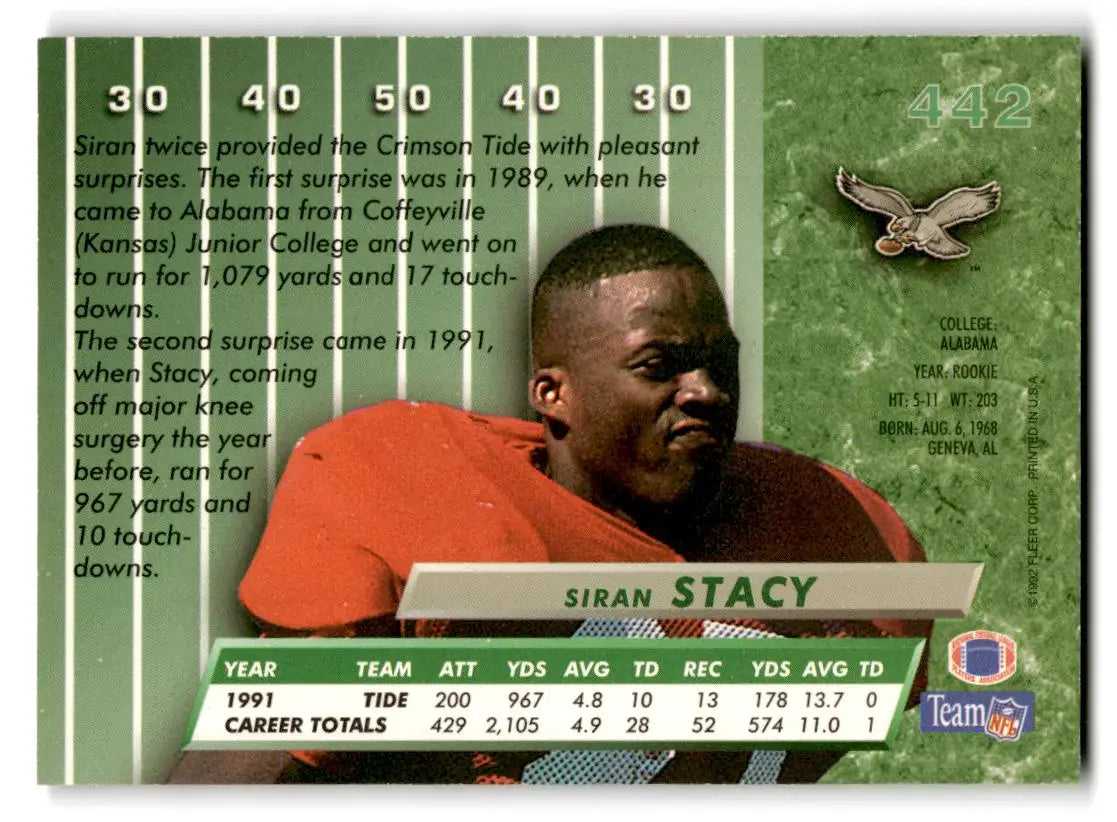 1992 Ultra #442 Siran Stacy - Football Card Single