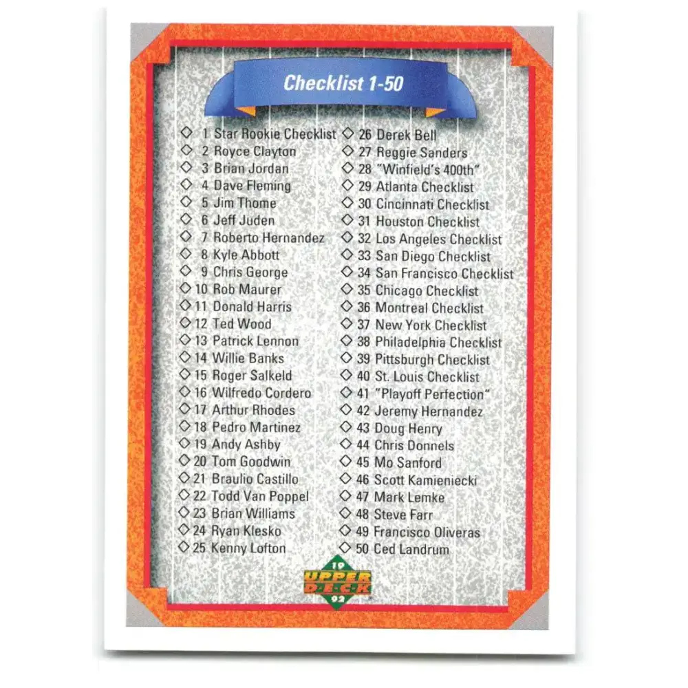 1992 Upper Deck #100 Checklist 1-100 NM-MT Checklist Baseball Card - Baseball Card Single