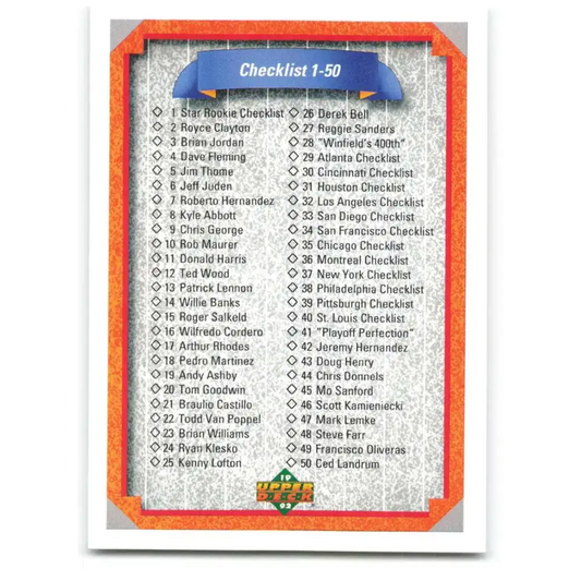 1992 Upper Deck #100 Checklist 1-100 NM-MT Checklist Baseball Card - Baseball Card Single