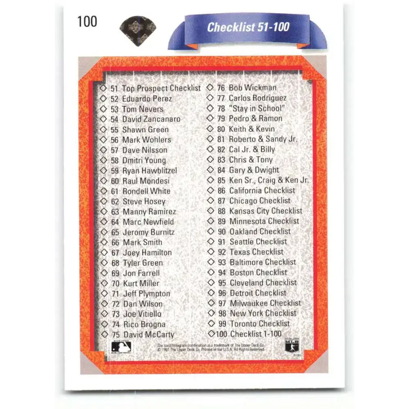 1992 Upper Deck #100 Checklist 1-100 NM-MT Checklist Baseball Card - Baseball Card Single