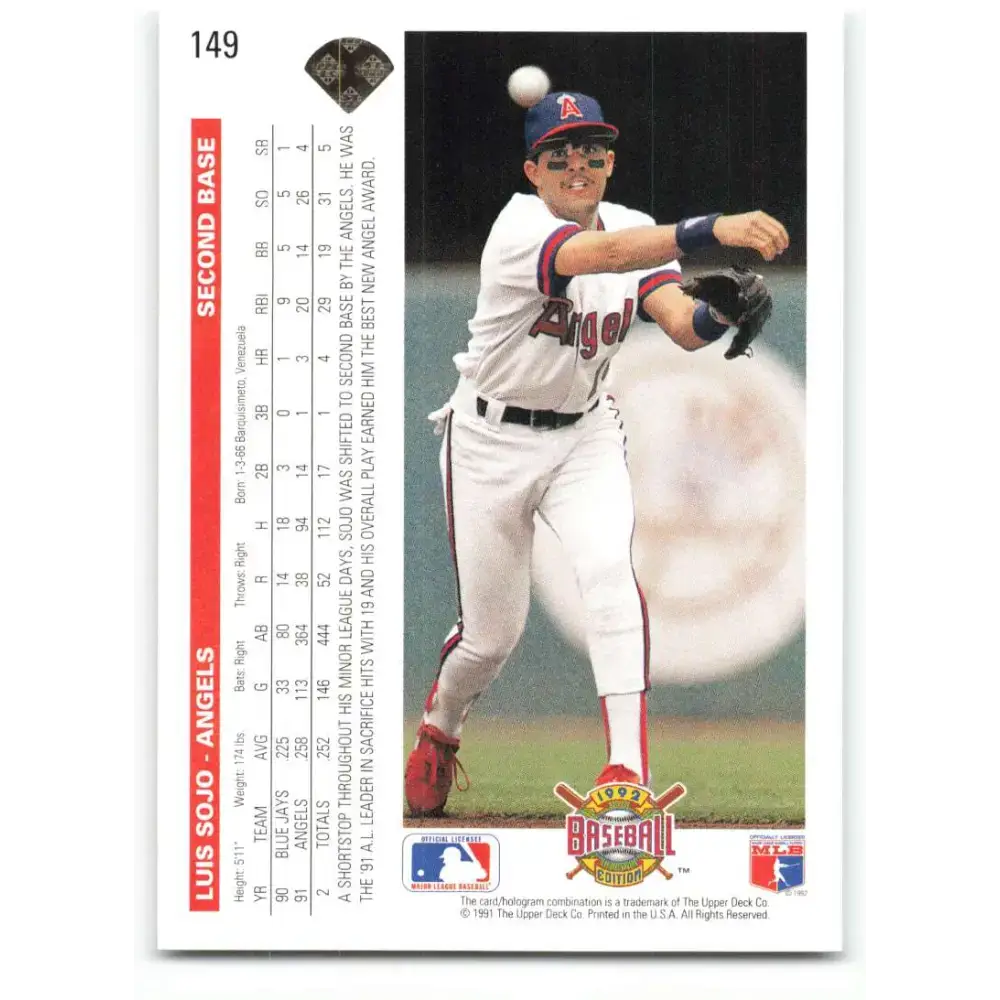 1992 Upper Deck #149 Luis Sojo NM-MT California Angels Baseball Card - Baseball Card Single