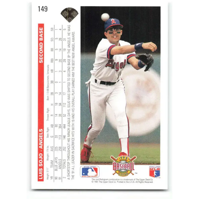 1992 Upper Deck #149 Luis Sojo NM-MT California Angels Baseball Card - Baseball Card Single