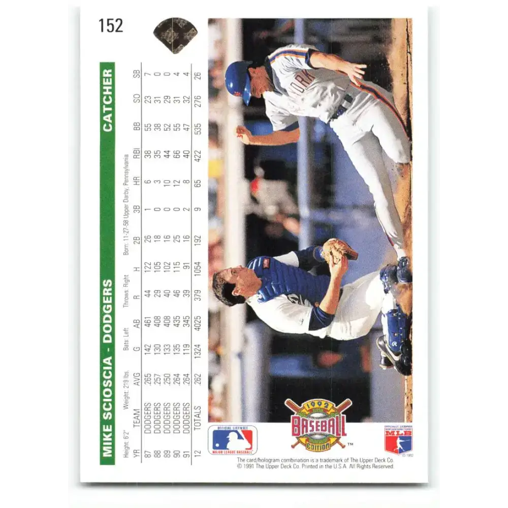 1992 Upper Deck #152 Mike Scioscia NM-MT Los Angeles Dodgers Baseball Card - Baseball Card Single