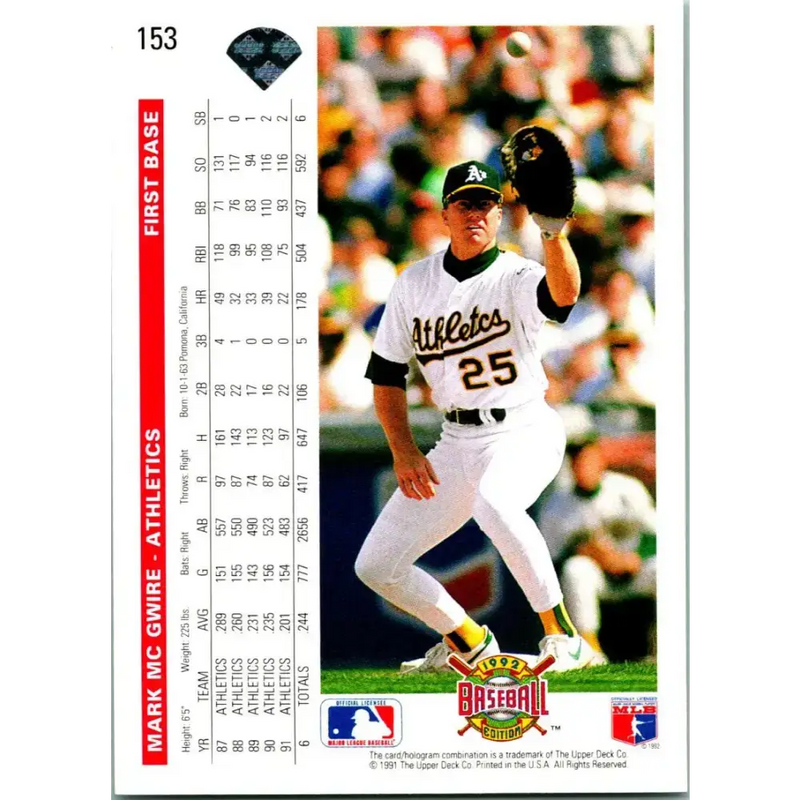 1992 Upper Deck #153 Mark McGwire NM-MT Oakland Athletics Baseball Card - Baseball Card Single