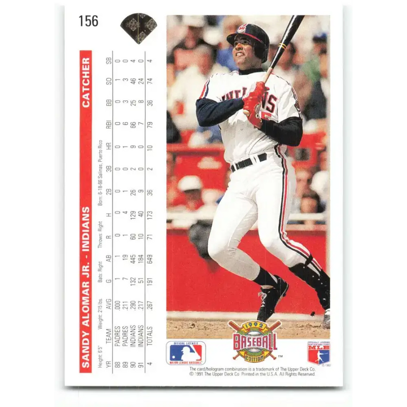 1992 Upper Deck #156 Sandy Alomar Jr. NM-MT Cleveland Indians Baseball Card - Baseball Card Single