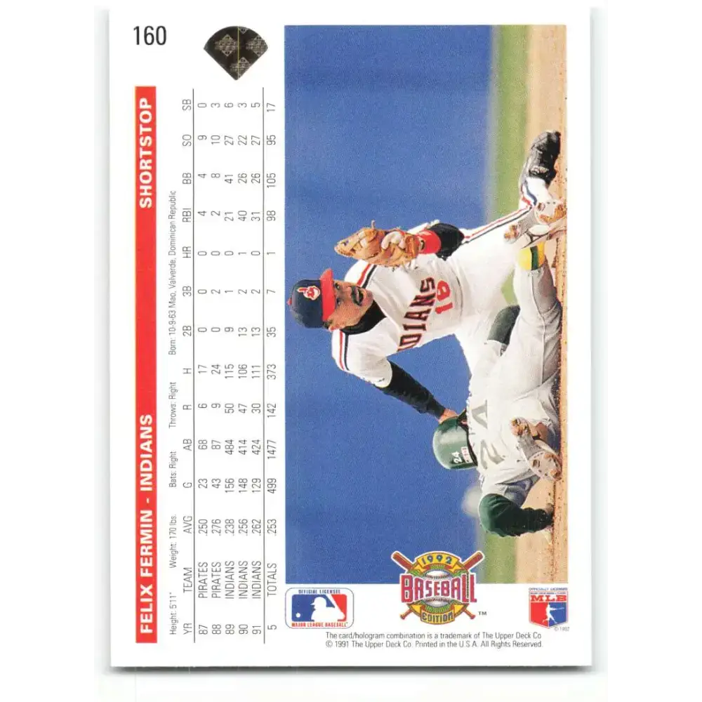1992 Upper Deck #160 Felix Fermin NM-MT Cleveland Indians Baseball Card - Baseball Card Single