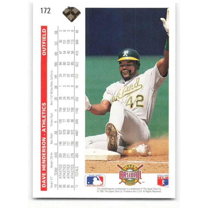 1992 Upper Deck #172 Dave Henderson NM-MT Oakland Athletics Baseball Card - Baseball Card Single