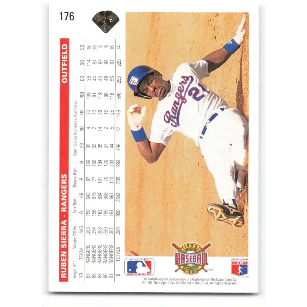 1992 Upper Deck #176 Ruben Sierra NM-MT Texas Rangers Baseball Card - Baseball Card Single