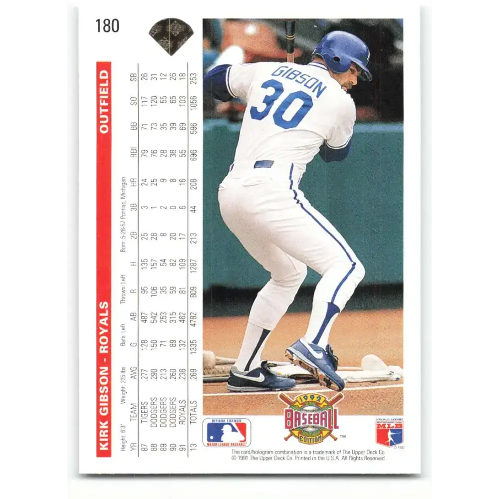 1992 Upper Deck #180 Kirk Gibson NM-MT Kansas City Royals Baseball Card - Baseball Card Single