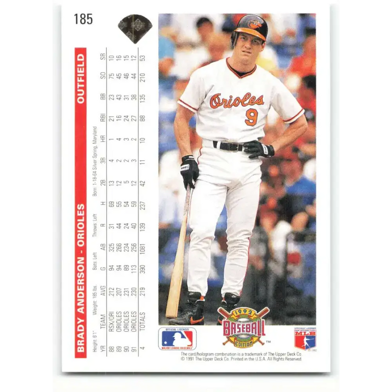 1992 Upper Deck #185 Brady Anderson NM-MT Baltimore Orioles Baseball Card - Baseball Card Single