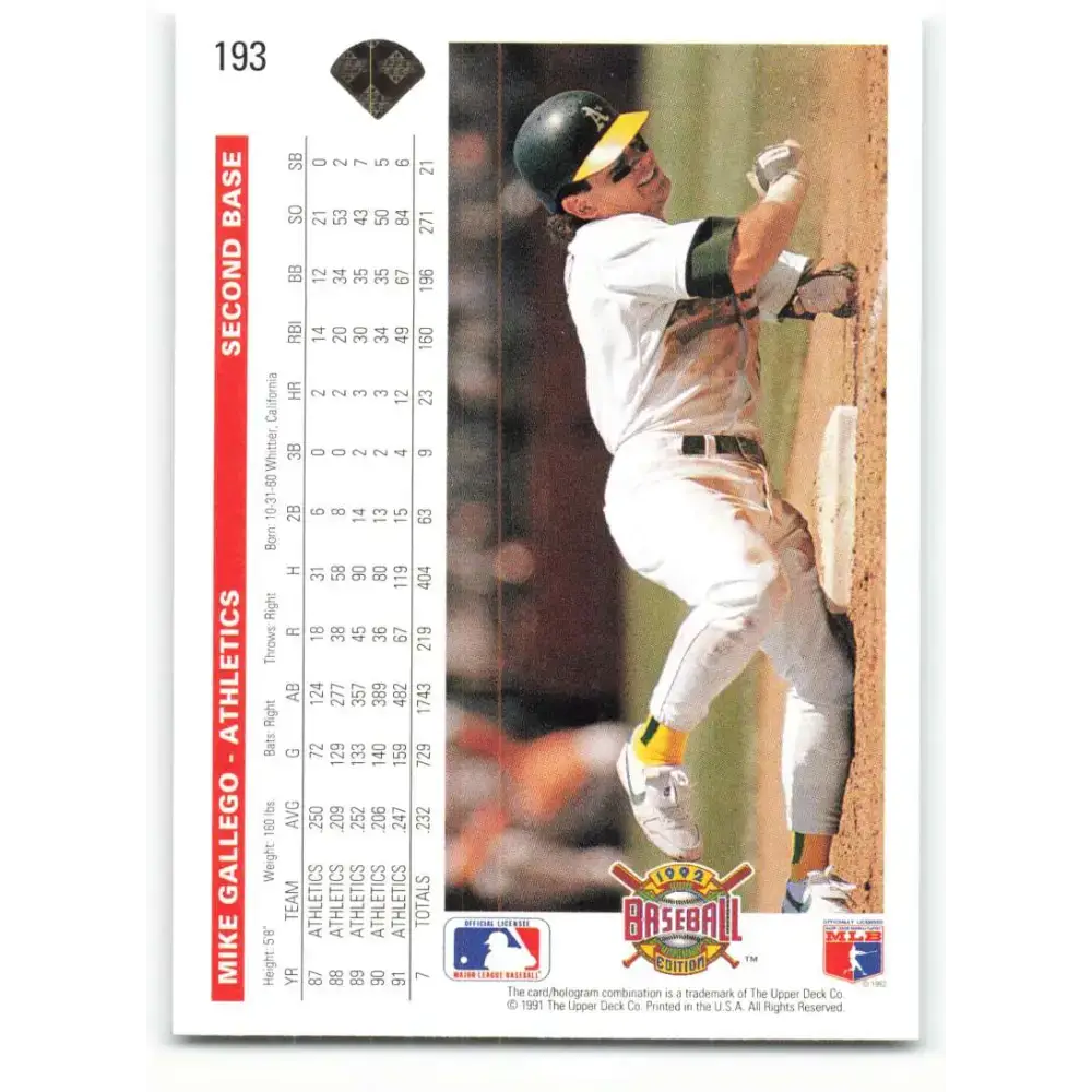 1992 Upper Deck #193 Mike Gallego NM-MT Oakland Athletics Baseball Card - Baseball Card Single