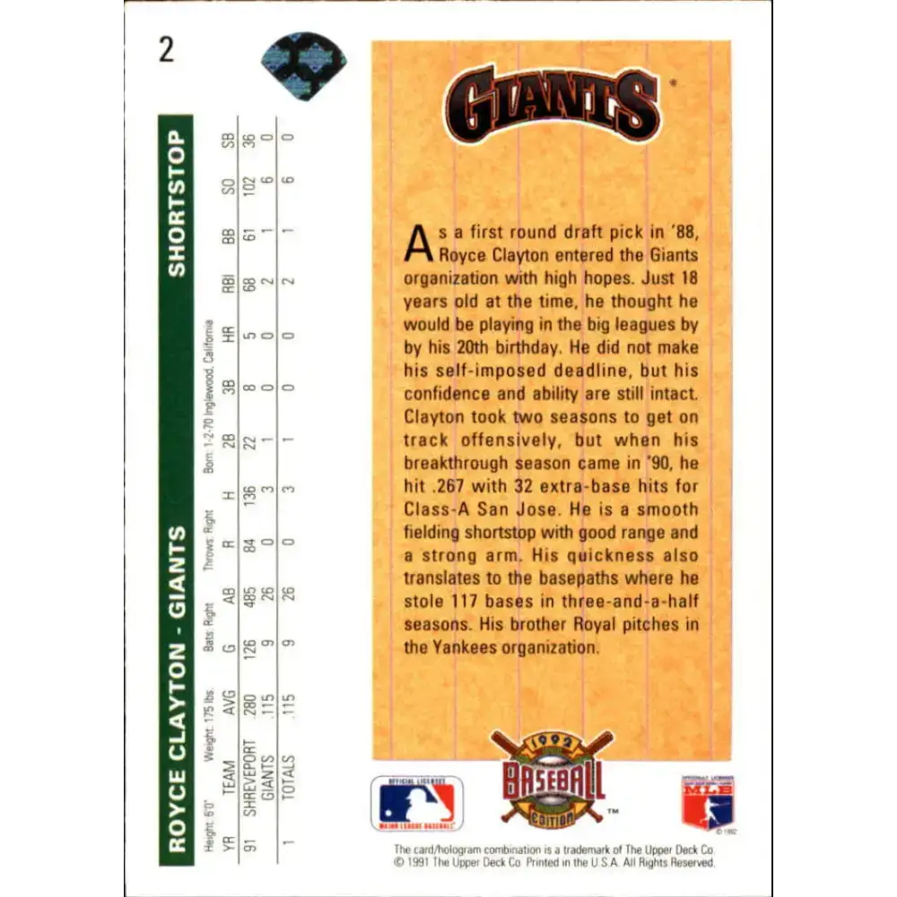 1992 Upper Deck #2 Royce Clayton SR NM-MT RC Rookie San Francisco Giants Baseball Card - Baseball Card Single