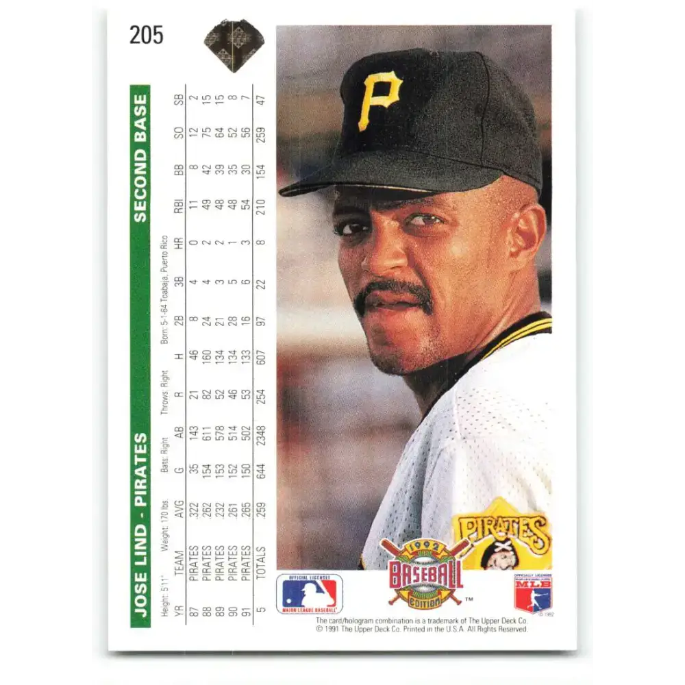 1992 Upper Deck #205 Jose Lind NM-MT Pittsburgh Pirates Baseball Card - Baseball Card Single