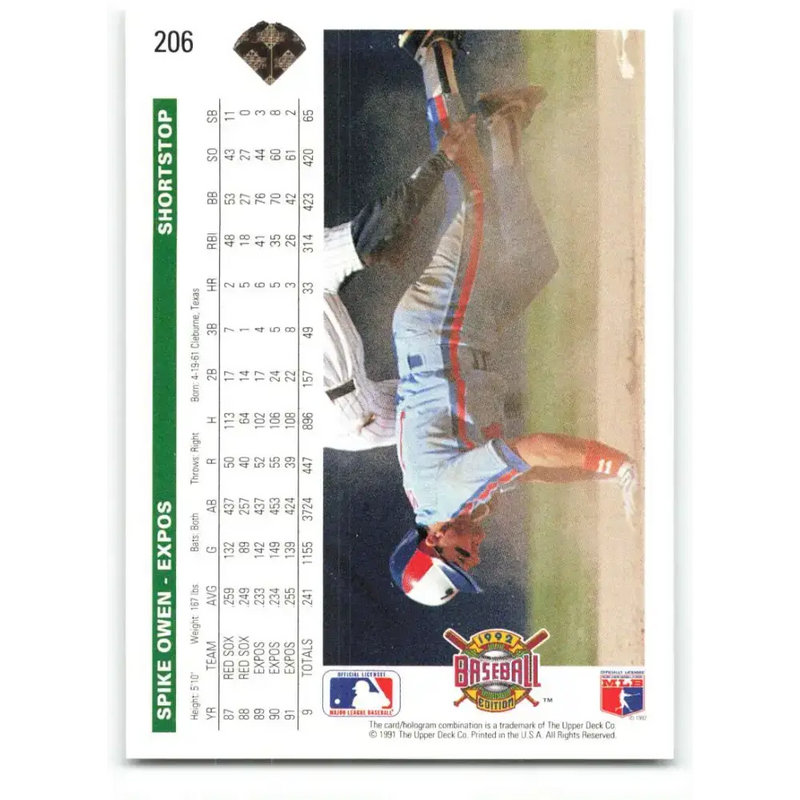 1992 Upper Deck #206 Spike Owen NM-MT Montreal Expos Baseball Card - Baseball Card Single