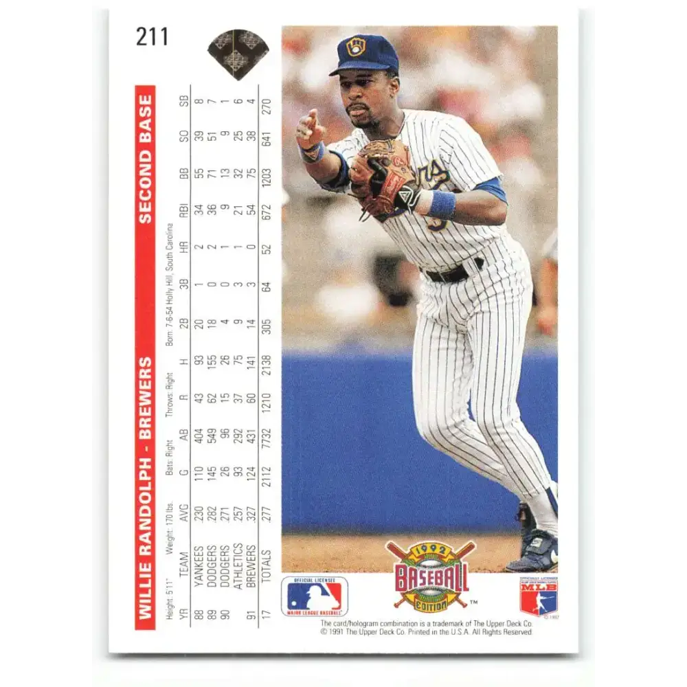1992 Upper Deck #211 Willie Randolph NM-MT Milwaukee Brewers Baseball Card - Baseball Card Single