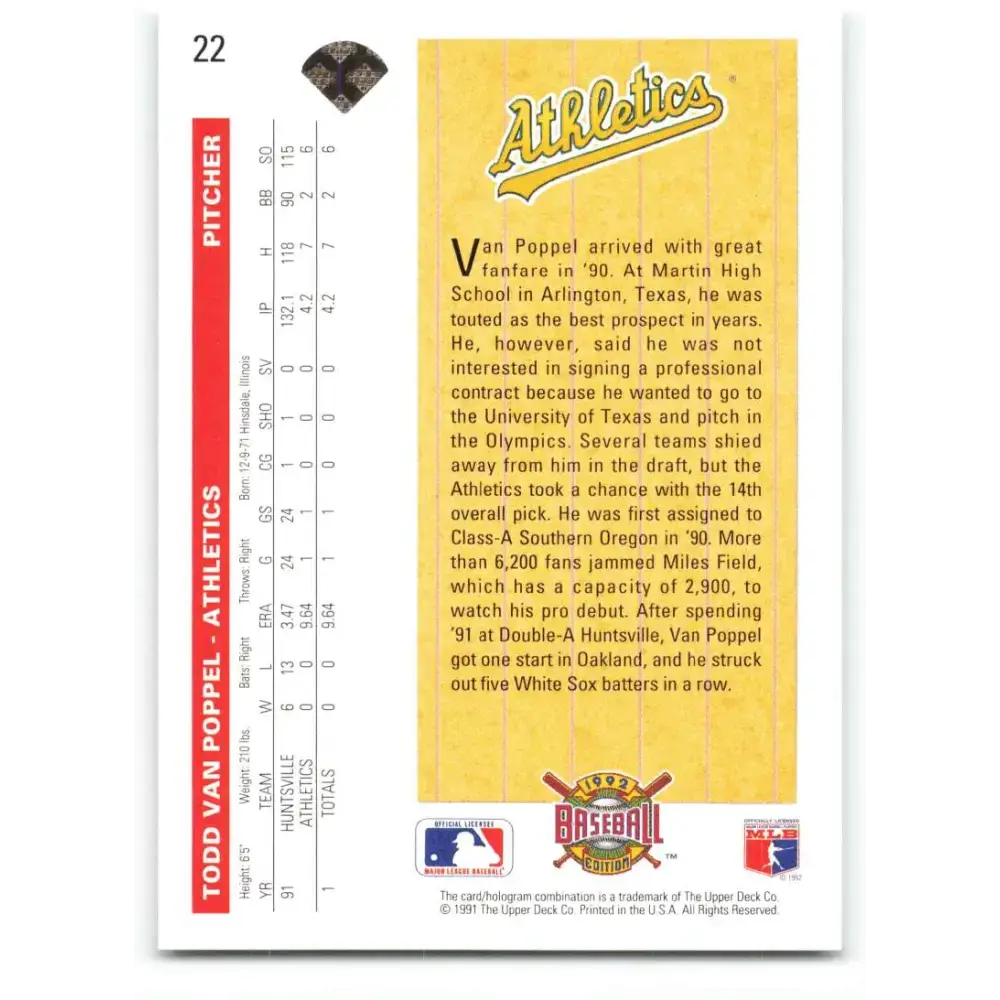 1992 Upper Deck #22 Todd Van Poppel NM-MT Oakland Athletics Baseball Card - Baseball Card Single