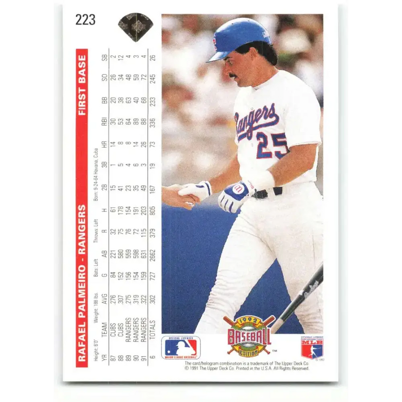 1992 Upper Deck #223 Rafael Palmeiro NM-MT Texas Rangers Baseball Card - Baseball Card Single