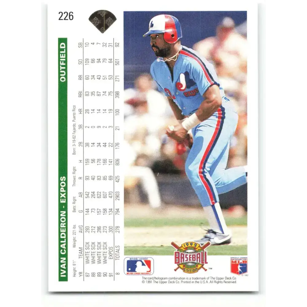 1992 Upper Deck #226 Ivan Calderon NM-MT Montreal Expos Baseball Card - Baseball Card Single