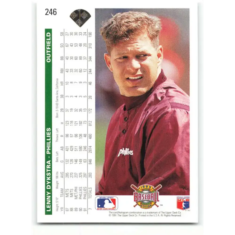 1992 Upper Deck #246 Lenny Dykstra NM-MT Philadelphia Phillies Baseball Card - Baseball Card Single