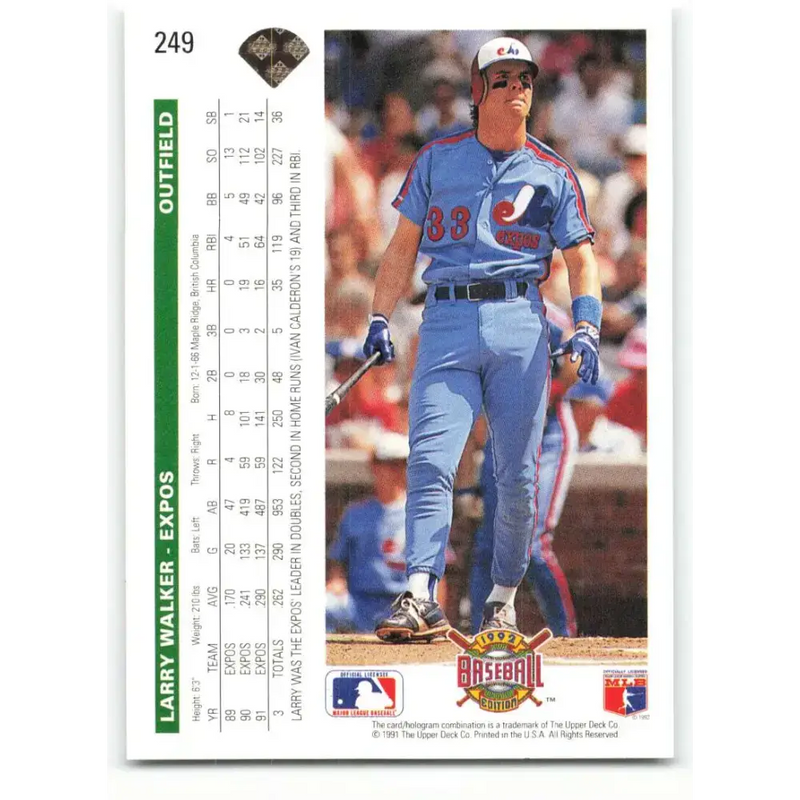 1992 Upper Deck #249 Larry Walker NM-MT Montreal Expos Baseball Card - Baseball Card Single