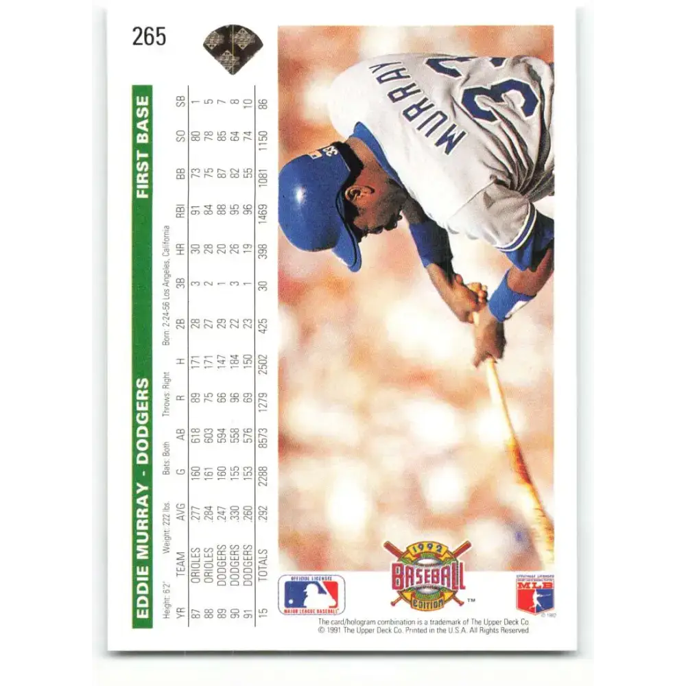 1992 Upper Deck #265 Eddie Murray NM-MT Los Angeles Dodgers Baseball Card - Baseball Card Single