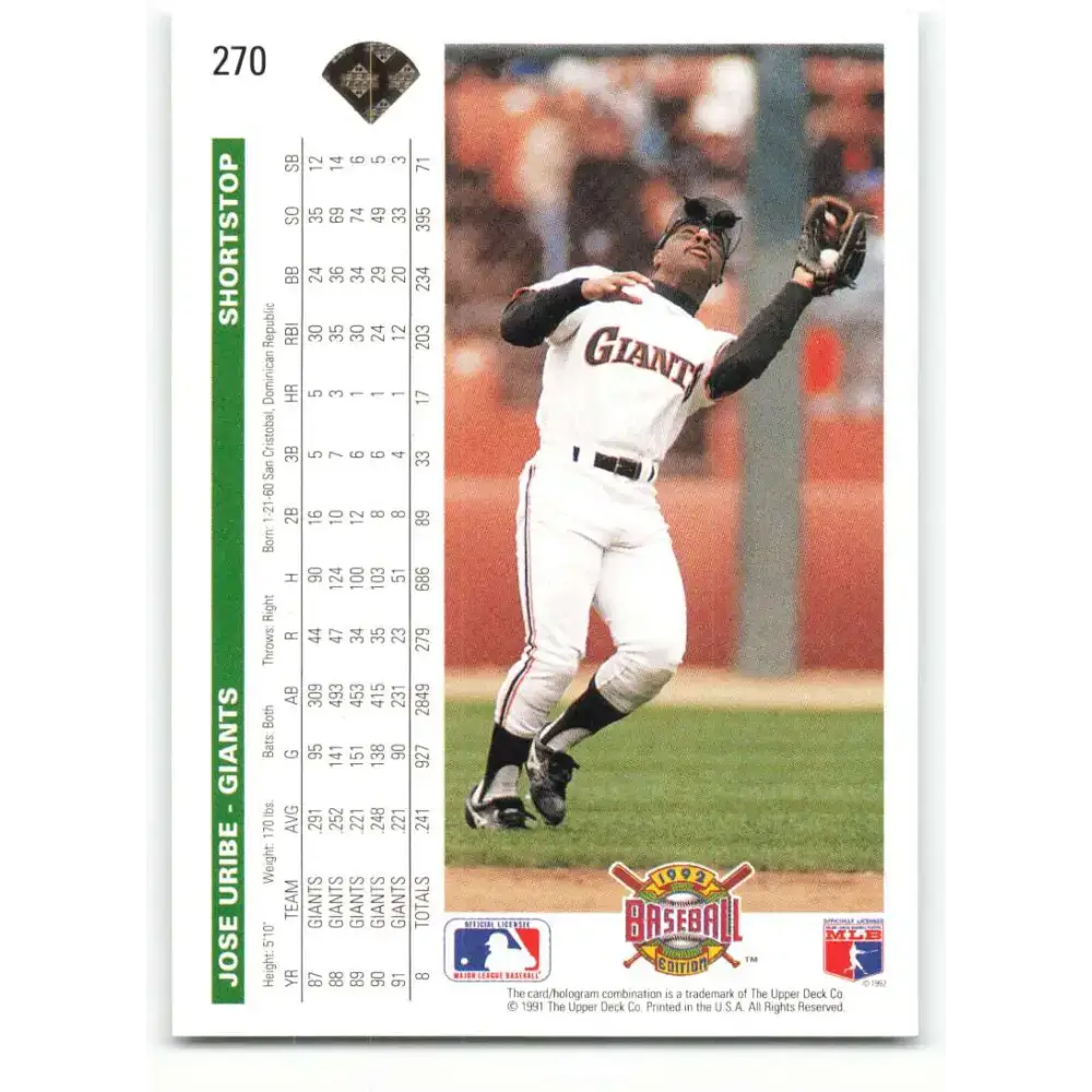 1992 Upper Deck #270 Jose Uribe NM-MT San Francisco Giants Baseball Card - Baseball Card Single