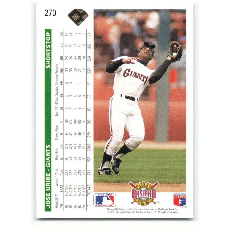 1992 Upper Deck #270 Jose Uribe NM-MT San Francisco Giants Baseball Card - Baseball Card Single