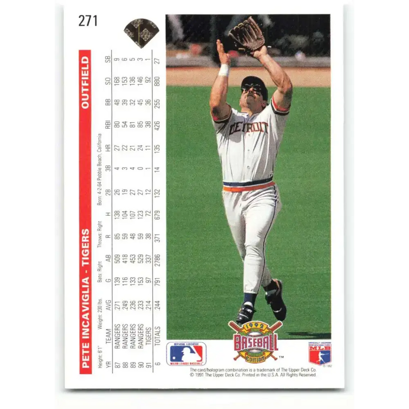 1992 Upper Deck #271 Pete Incaviglia NM-MT Detroit Tigers Baseball Card - Baseball Card Single