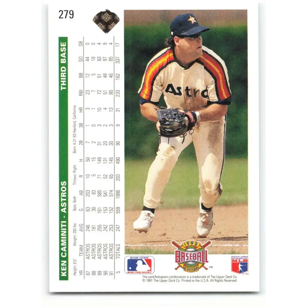 1992 Upper Deck #279 Ken Caminiti NM-MT Houston Astros Baseball Card - Baseball Card Single