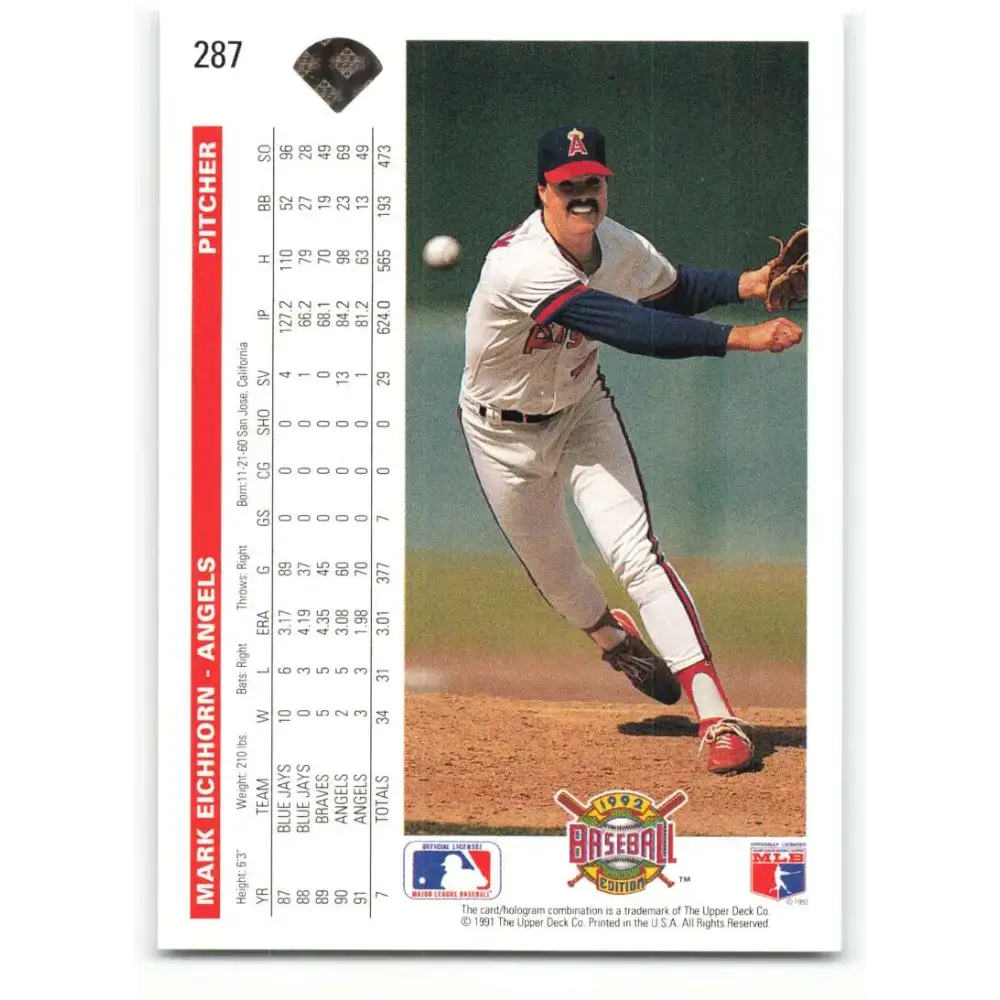 1992 Upper Deck #287 Mark Eichhorn NM-MT California Angels Baseball Card - Baseball Card Single