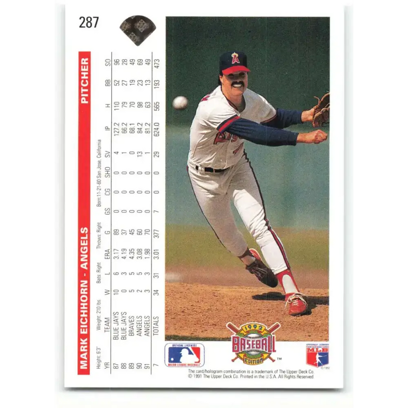 1992 Upper Deck #287 Mark Eichhorn NM-MT California Angels Baseball Card - Baseball Card Single