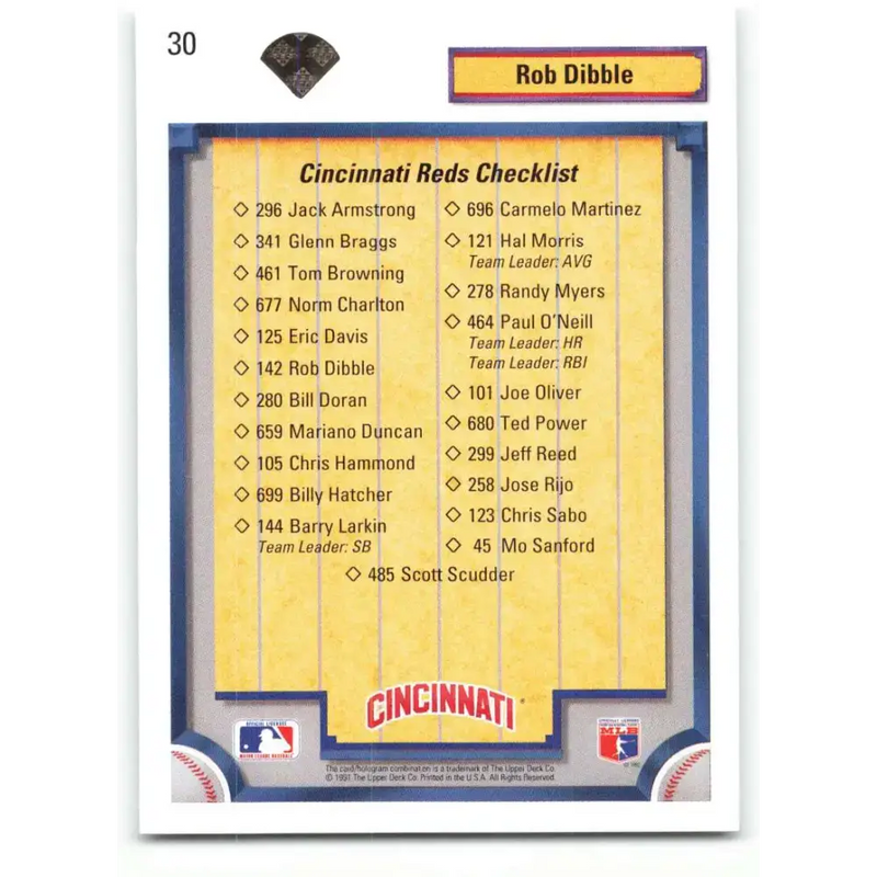 1992 Upper Deck #30 Rob Dibble TC NM-MT Cincinnati Reds Baseball Card - Baseball Card Single
