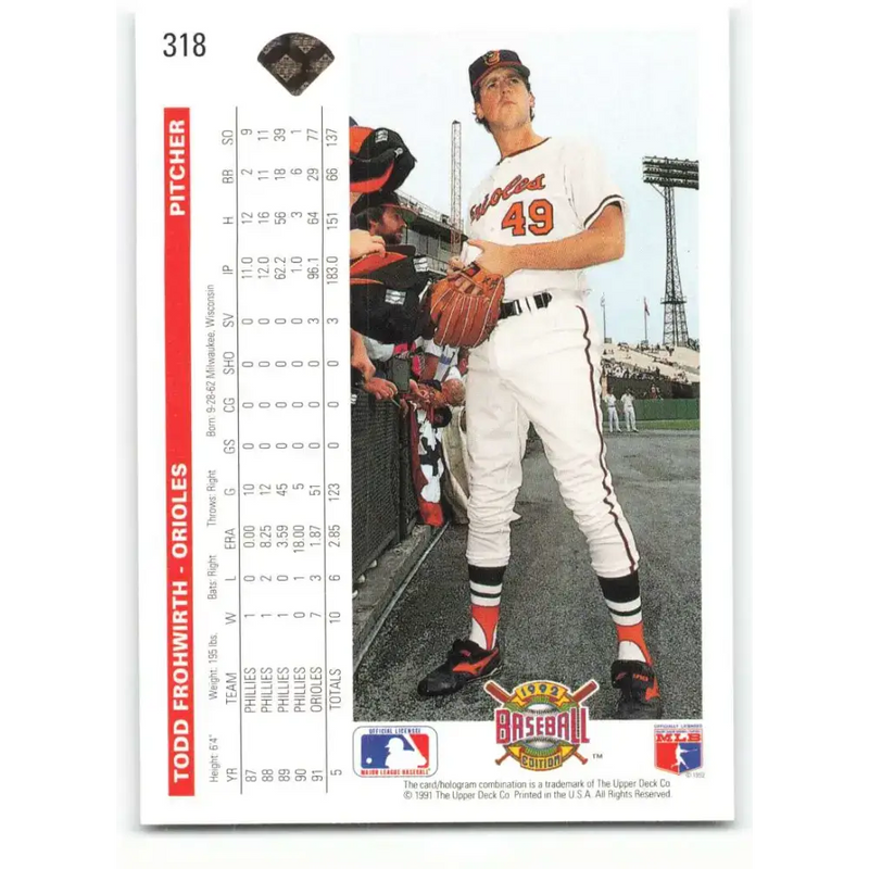1992 Upper Deck #318 Todd Frohwirth NM-MT Baltimore Orioles Baseball Card - Baseball Card Single