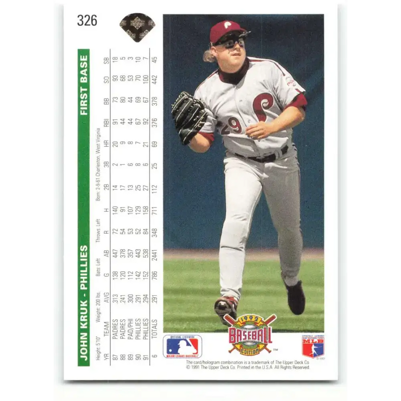 1992 Upper Deck #326 John Kruk NM-MT Philadelphia Phillies Baseball Card - Baseball Card Single