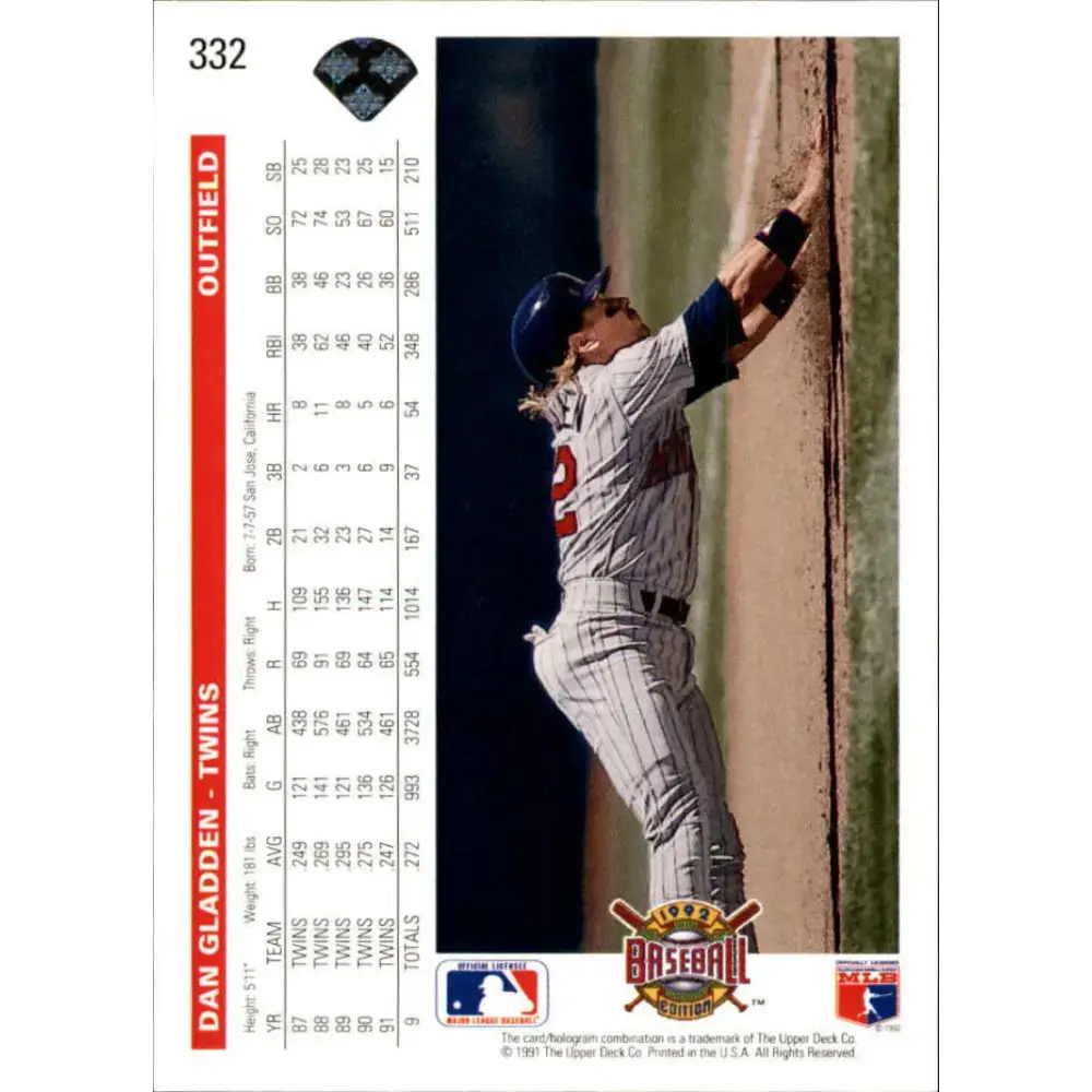 1992 Upper Deck #332 Dan Gladden NM-MT Minnesota Twins Baseball Card - Baseball Card Single