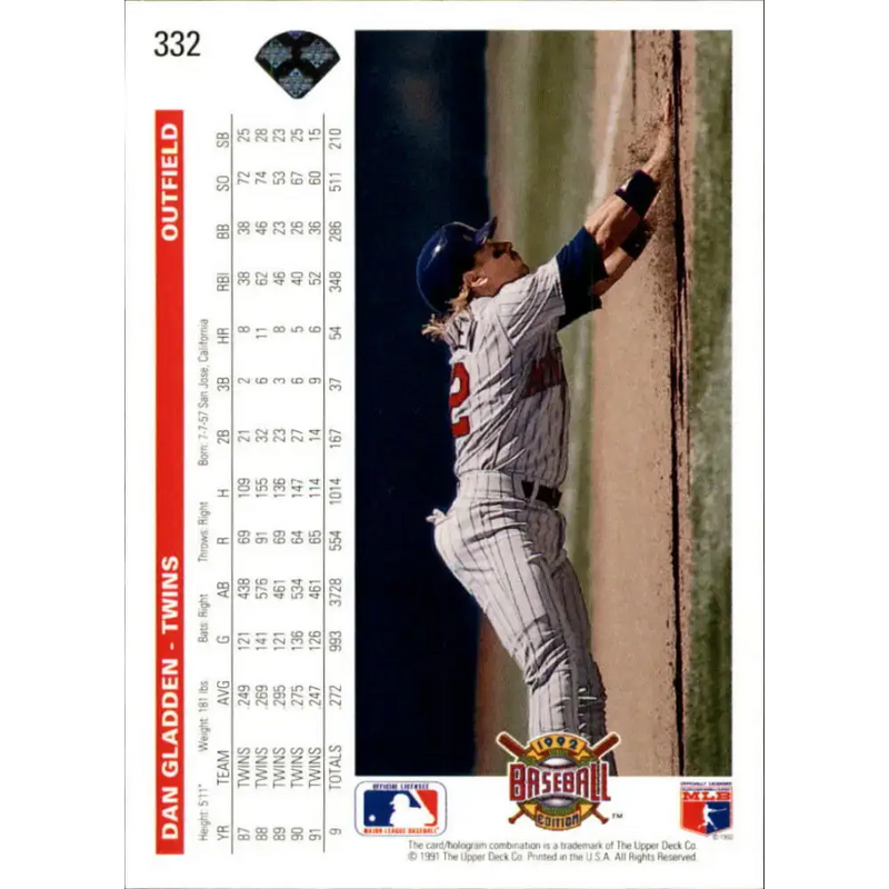 1992 Upper Deck #332 Dan Gladden NM-MT Minnesota Twins Baseball Card - Baseball Card Single