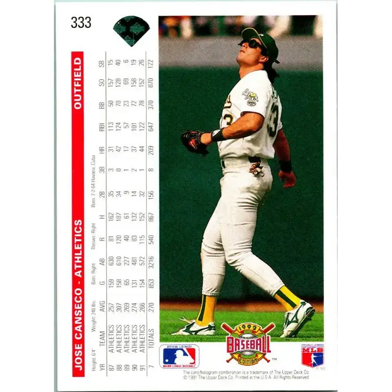 1992 Upper Deck #333 Jose Canseco NM-MT Oakland Athletics Baseball Card - Baseball Card Single