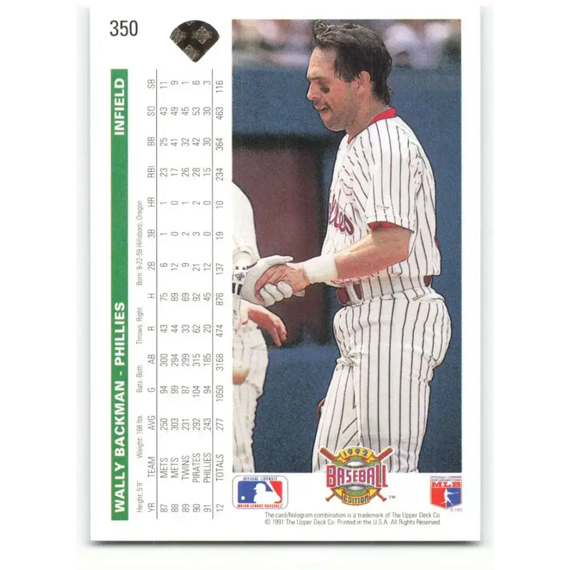 1992 Upper Deck #350 Wally Backman NM-MT Philadelphia Phillies Baseball Card - Baseball Card Single