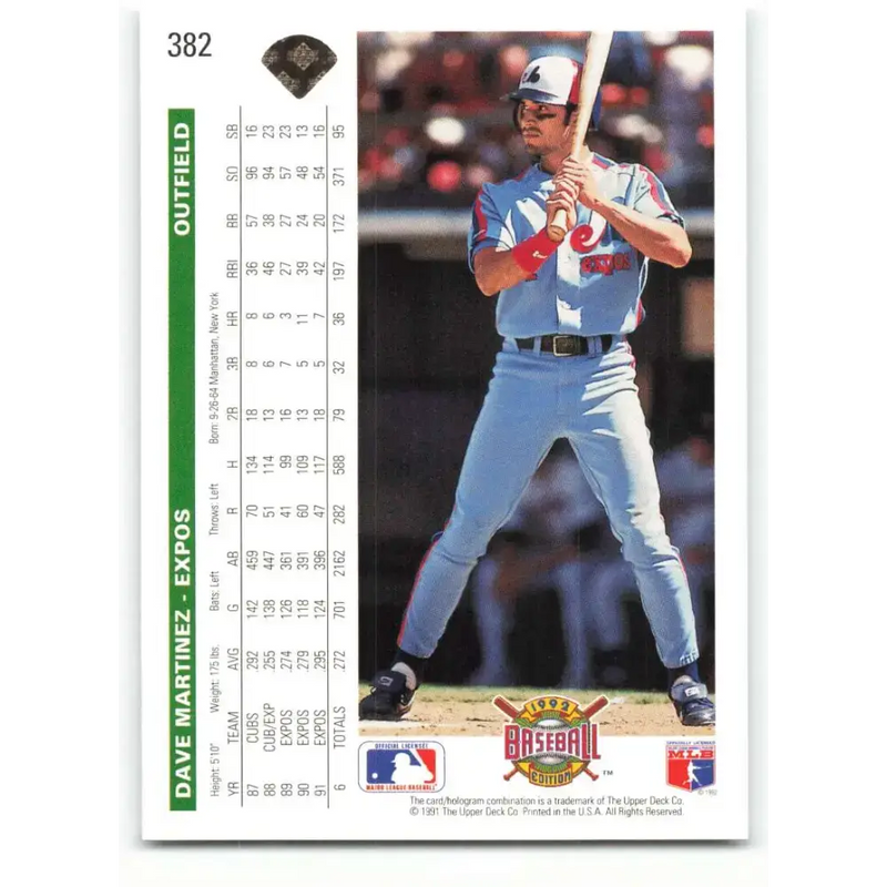 1992 Upper Deck #382 Dave Martinez NM-MT Montreal Expos Baseball Card - Baseball Card Single