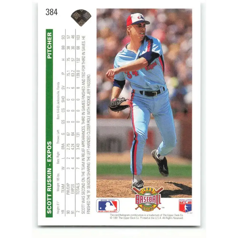 1992 Upper Deck #384 Scott Ruskin NM-MT Montreal Expos Baseball Card - Baseball Card Single