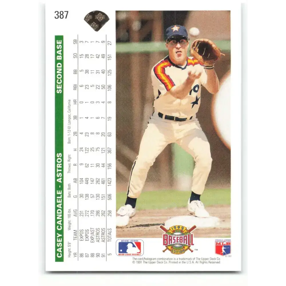 1992 Upper Deck #387 Casey Candaele NM-MT Houston Astros Baseball Card - Baseball Card Single