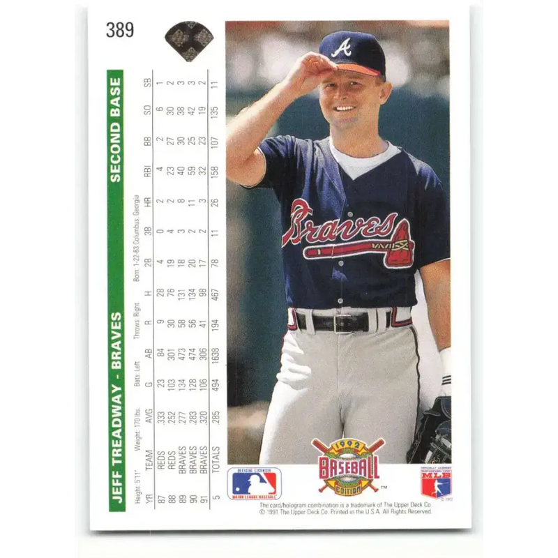 1992 Upper Deck #389 Jeff Treadway NM-MT Atlanta Braves Baseball Card - Baseball Card Single